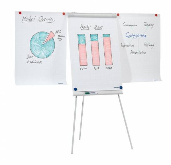 Leitz Flipchart ECO neutral kaufen ✅ Versandfrei ab 50€